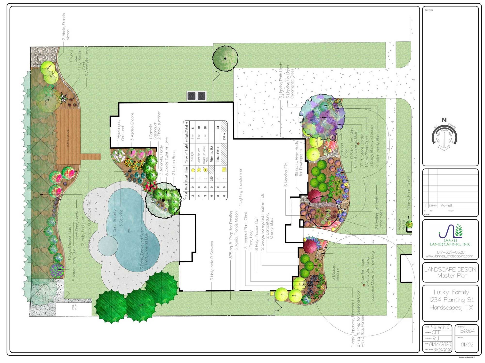PDF-for-Society-Life-2023-5-2344438 Our Design Process and Timeline